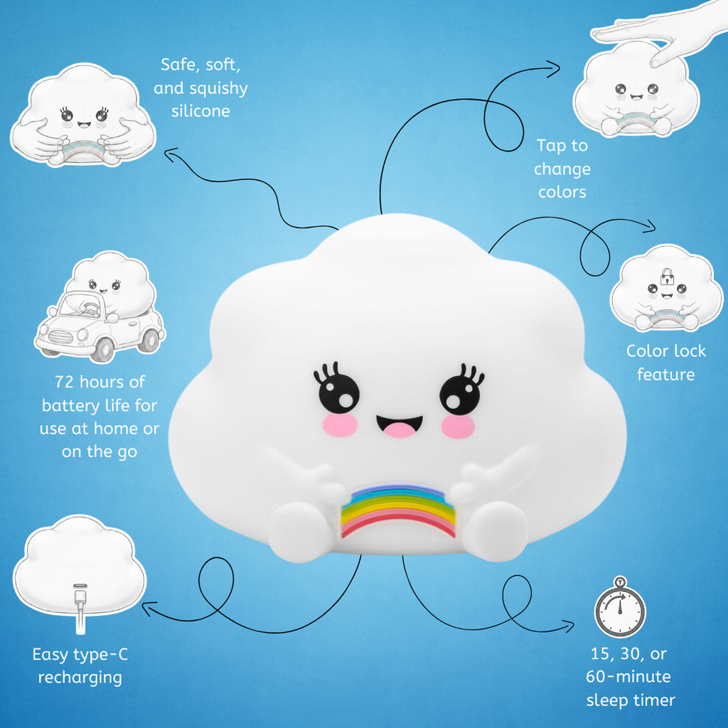 LumiPets Kawaii Cloud Night Light