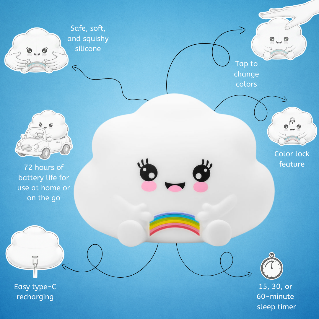 LumiPets Kawaii Cloud Night Light